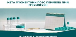 Μετά από Μυομεκτομή: Πόσο Περιμένω πριν Προσπαθήσω για Εγκυμοσύνη;