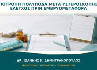 Υποτροπή Πολύποδα μετά Υστεροσκόπηση: Χρειάζεται Νέος Έλεγχος πριν Εμβρυομεταφορά;