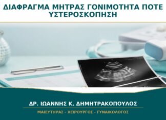 Διάφραγμα Μήτρας και Γονιμότητα: Πότε Χρειάζεται Υστεροσκόπηση;