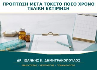 Πρόπτωση μετά τον Τοκετό: Πόσο Χρόνο Περιμένουμε πριν την Τελική Εκτίμηση; Πρόπτωση μετά τον Τοκετό: Πόσο Χρόνο Περιμένουμε πριν την Τελική Εκτίμηση;
