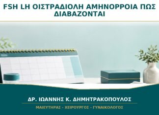 FSH, LH και Οιστραδιόλη στην Αμηνόρροια: Πώς Διαβάζονται Μαζί;