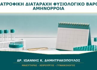 Διατροφική Διαταραχή με Φυσιολογικό Βάρος και Αμηνόρροια: Είναι Δυνατό;