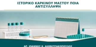 Προσωπικό Ιστορικό Καρκίνου Μαστού: Ποια Αντισύλληψη Συζητείται;