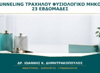 Funneling τραχήλου με φυσιολογικό μήκος στις 23 εβδομάδες: έχει σημασία; Funneling τραχήλου με φυσιολογικό μήκος στις 23 εβδομάδες: έχει σημασία;
