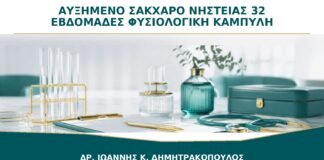 Σάκχαρο νηστείας αυξημένο στις 32 εβδομάδες ενώ η καμπύλη ήταν φυσιολογική: τι γίνεται;