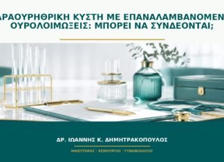 Παραουρηθρική κύστη με επαναλαμβανόμενες ουρολοιμώξεις: μπορεί να συνδέονται; Παραουρηθρική κύστη με επαναλαμβανόμενες ουρολοιμώξεις: μπορεί να συνδέονται;