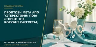 Πρόπτωση μετά από υστερεκτομή: ποια στήριξη της κορυφής ελέγχεται;