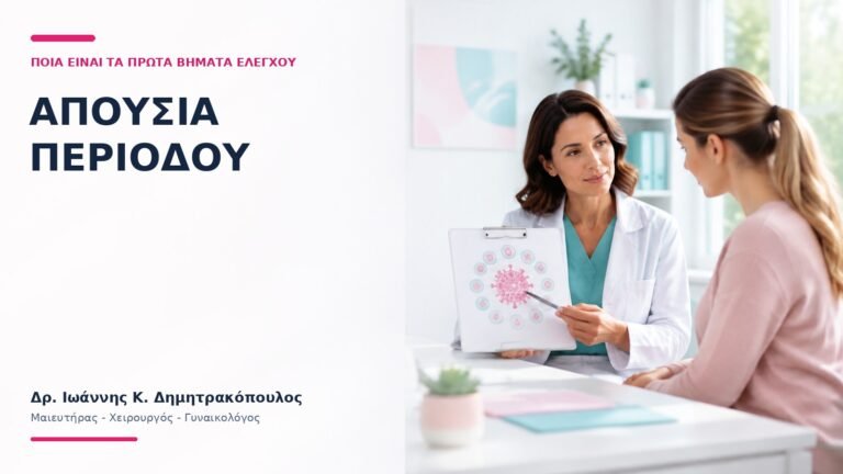 Απουσία Περιόδου: Ποια Είναι τα Πρώτα Βήματα Ελέγχου; - Δρ. Ιωάννης Κ. Δημητρακόπουλος