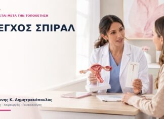 Έλεγχος Σπιράλ: Πότε Γίνεται Μετά την Τοποθέτηση; - Δρ. Ιωάννης Κ. Δημητρακόπουλος