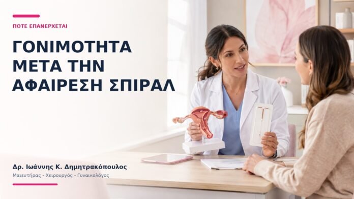 Γονιμότητα Μετά την Αφαίρεση Σπιράλ: Πότε Επανέρχεται; Γονιμότητα Μετά την Αφαίρεση Σπιράλ: Πότε Επανέρχεται; - Δρ. Ιωάννης Κ. Δημητρακόπουλος