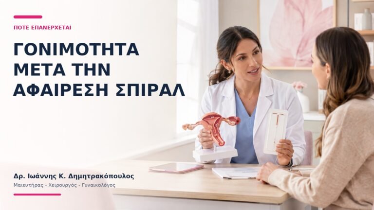 Γονιμότητα Μετά την Αφαίρεση Σπιράλ: Πότε Επανέρχεται; - Δρ. Ιωάννης Κ. Δημητρακόπουλος