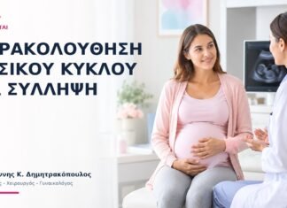 Παρακολούθηση Φυσικού Κύκλου για Σύλληψη: Πώς Γίνεται; - Δρ. Ιωάννης Κ. Δημητρακόπουλος