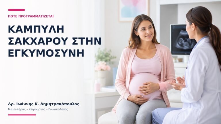 Καμπύλη Σακχάρου στην Εγκυμοσύνη: Πότε Προγραμματίζεται; - Δρ. Ιωάννης Κ. Δημητρακόπουλος
