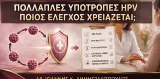 Πολλαπλές Υποτροπές HPV: Ποιος Πρόσθετος Έλεγχος Μπορεί να Χρειαστεί; - Δρ. Ιωάννης Κ. Δημητρακόπουλος