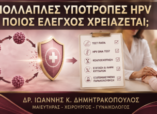 Πολλαπλές Υποτροπές HPV: Ποιος Πρόσθετος Έλεγχος Μπορεί να Χρειαστεί; Πολλαπλές Υποτροπές HPV: Ποιος Πρόσθετος Έλεγχος Μπορεί να Χρειαστεί; - Δρ. Ιωάννης Κ. Δημητρακόπουλος