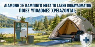 Διαμονή σε Κάμπινγκ μετά το Laser Κονδυλωμάτων: Ποιες Υποδομές Χρειάζονται; - Δρ. Ιωάννης Κ. Δημητρακόπουλος