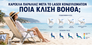 Καρέκλα Παραλίας μετά από Laser Κονδυλωμάτων: Ποια Κλίση Βοηθά; - Δρ. Ιωάννης Κ. Δημητρακόπουλος
