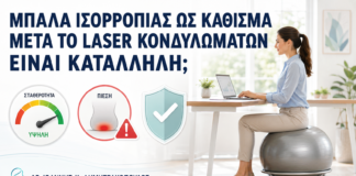 Μπάλα Ισορροπίας ως Κάθισμα μετά από Laser Κονδυλωμάτων: Είναι Κατάλληλη; - Δρ. Ιωάννης Κ. Δημητρακόπουλος