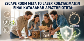 Escape Room μετά από Laser Κονδυλωμάτων: Είναι Κατάλληλη Δραστηριότητα; - Δρ. Ιωάννης Κ. Δημητρακόπουλος