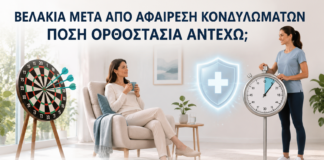 Βελάκια μετά από Αφαίρεση Κονδυλωμάτων: Πόση Ορθοστασία Αντέχω; - Δρ. Ιωάννης Κ. Δημητρακόπουλος