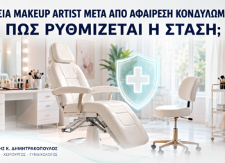 Εργασία Makeup Artist μετά από Αφαίρεση Κονδυλωμάτων: Πώς Ρυθμίζεται η Στάση; - Δρ. Ιωάννης Κ. Δημητρακόπουλος