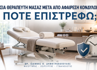 Εργασία Θεραπευτή Μασάζ μετά από Αφαίρεση Κονδυλωμάτων: Πότε Επιστρέφω; - Δρ. Ιωάννης Κ. Δημητρακόπουλος