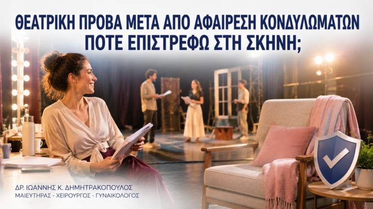 Θεατρική Πρόβα μετά από Αφαίρεση Κονδυλωμάτων: Πότε Επιστρέφω στη Σκηνή; - Δρ. Ιωάννης Κ. Δημητρακόπουλος