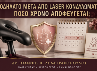 Ποδήλατο μετά από Laser Κονδυλωμάτων: Πόσο Χρόνο Αποφεύγεται; Ποδήλατο μετά από Laser Κονδυλωμάτων: Πόσο Χρόνο Αποφεύγεται; - Δρ. Ιωάννης Κ. Δημητρακόπουλος
