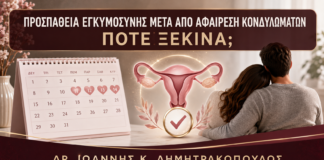 Προσπάθεια Εγκυμοσύνης μετά από Αφαίρεση Κονδυλωμάτων: Πότε Ξεκινά; - Δρ. Ιωάννης Κ. Δημητρακόπουλος