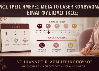 Πόνος Τρεις Ημέρες μετά το Laser Κονδυλωμάτων: Είναι Φυσιολογικός; Πόνος Τρεις Ημέρες μετά το Laser Κονδυλωμάτων: Είναι Φυσιολογικός; - Δρ. Ιωάννης Κ. Δημητρακόπουλος