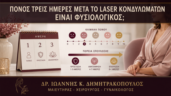 Πόνος Τρεις Ημέρες μετά το Laser Κονδυλωμάτων: Είναι Φυσιολογικός; Πόνος Τρεις Ημέρες μετά το Laser Κονδυλωμάτων: Είναι Φυσιολογικός; - Δρ. Ιωάννης Κ. Δημητρακόπουλος