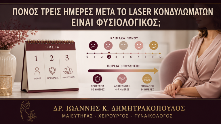 Πόνος Τρεις Ημέρες μετά το Laser Κονδυλωμάτων: Είναι Φυσιολογικός; - Δρ. Ιωάννης Κ. Δημητρακόπουλος