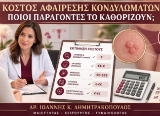 Κόστος Αφαίρεσης Κονδυλωμάτων: Ποιοι Παράγοντες το Καθορίζουν; Κόστος Αφαίρεσης Κονδυλωμάτων: Ποιοι Παράγοντες το Καθορίζουν; - Δρ. Ιωάννης Κ. Δημητρακόπουλος