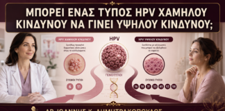Μπορεί ένας Τύπος HPV Χαμηλού Κινδύνου να Γίνει Υψηλού Κινδύνου; - Δρ. Ιωάννης Κ. Δημητρακόπουλος