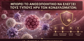 Μπορεί το Ανοσοποιητικό να Ελέγξει τους Τύπους HPV των Κονδυλωμάτων; - Δρ. Ιωάννης Κ. Δημητρακόπουλος