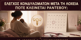Έλεγχος Κονδυλωμάτων μετά τη Λοχεία: Πότε Κλείνεται Ραντεβού; - Δρ. Ιωάννης Κ. Δημητρακόπουλος