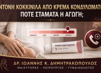 Έντονη Κοκκινίλα από Κρέμα Κονδυλωμάτων: Πότε Σταματά η Αγωγή; - Δρ. Ιωάννης Κ. Δημητρακόπουλος