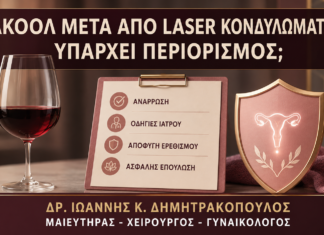 Αλκοόλ μετά από Laser Κονδυλωμάτων: Υπάρχει Περιορισμός; Αλκοόλ μετά από Laser Κονδυλωμάτων: Υπάρχει Περιορισμός; - Δρ. Ιωάννης Κ. Δημητρακόπουλος