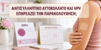 Αντισυλληπτικό Αυτοκόλλητο και HPV: Επηρεάζει την Παρακολούθηση; - Δρ. Ιωάννης Κ. Δημητρακόπουλος