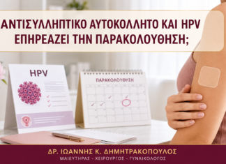 Αντισυλληπτικό Αυτοκόλλητο και HPV: Επηρεάζει την Παρακολούθηση; Αντισυλληπτικό Αυτοκόλλητο και HPV: Επηρεάζει την Παρακολούθηση; - Δρ. Ιωάννης Κ. Δημητρακόπουλος
