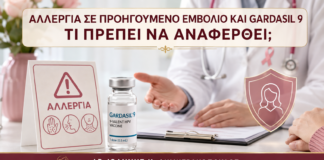 Αλλεργία σε Προηγούμενο Εμβόλιο και Gardasil 9: Τι Πρέπει να Αναφερθεί; - Δρ. Ιωάννης Κ. Δημητρακόπουλος