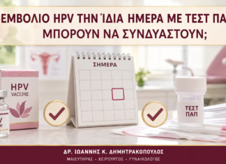 Εμβόλιο HPV την Ίδια Ημέρα με Τεστ Παπ: Μπορούν να Συνδυαστούν; - Δρ. Ιωάννης Κ. Δημητρακόπουλος