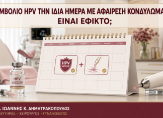 Εμβόλιο HPV την Ίδια Ημέρα με Αφαίρεση Κονδυλωμάτων: Είναι Εφικτό; - Δρ. Ιωάννης Κ. Δημητρακόπουλος