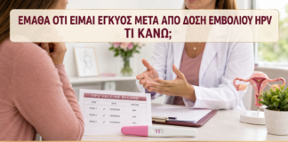 Έμαθα ότι Είμαι Έγκυος μετά από Δόση Εμβολίου HPV: Τι Κάνω; - Δρ. Ιωάννης Κ. Δημητρακόπουλος