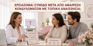 Χρειάζομαι Συνοδό μετά από Αφαίρεση Κονδυλωμάτων με Τοπική Αναισθησία; - Δρ. Ιωάννης Κ. Δημητρακόπουλος
