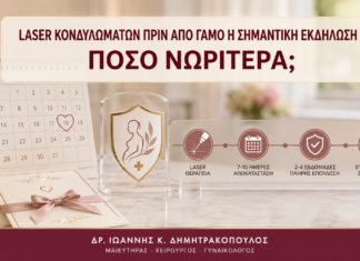 Laser Κονδυλωμάτων πριν από Γάμο ή Σημαντική Εκδήλωση: Πόσο Νωρίτερα; - Δρ. Ιωάννης Κ. Δημητρακόπουλος