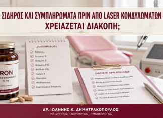 Σίδηρος και Συμπληρώματα πριν από Laser Κονδυλωμάτων: Χρειάζεται Διακοπή; - Δρ. Ιωάννης Κ. Δημητρακόπουλος