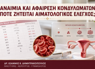 Αναιμία και Αφαίρεση Κονδυλωμάτων: Πότε Ζητείται Αιματολογικός Έλεγχος; - Δρ. Ιωάννης Κ. Δημητρακόπουλος