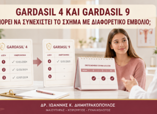 Gardasil 4 και Gardasil 9: Μπορεί να Συνεχιστεί το Σχήμα με Διαφορετικό Εμβόλιο; - Δρ. Ιωάννης Κ. Δημητρακόπουλος