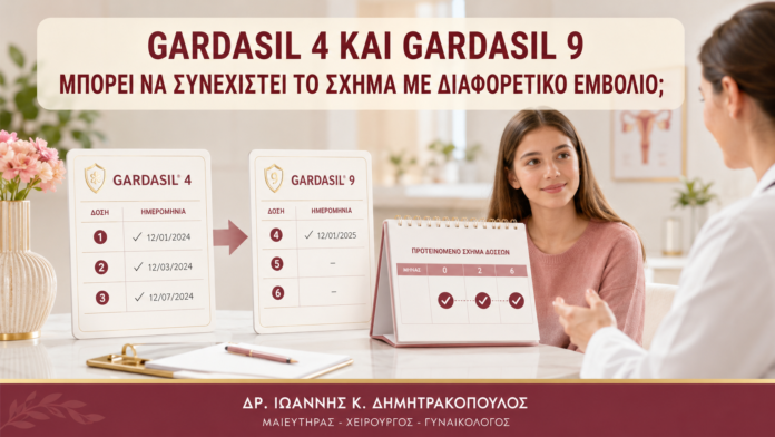 Gardasil 4 και Gardasil 9: Μπορεί να Συνεχιστεί το Σχήμα με Διαφορετικό Εμβόλιο; - Δρ. Ιωάννης Κ. Δημητρακόπουλος